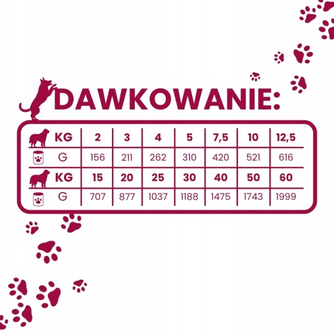 Gaczoo MONO PROTEIN monobiałkowa karma mokra dla psa Wołowina 400g