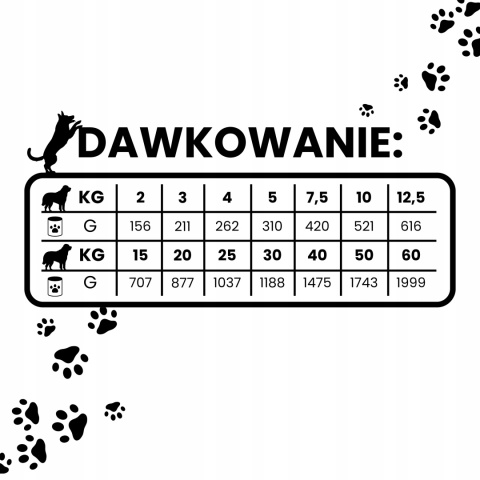Gaczoo MONO PROTEIN monobiałkowa karma mokra dla psa mix smaków 16 x 400g