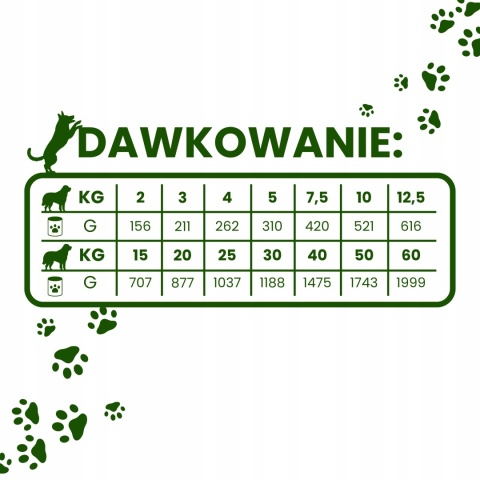 Monobiałkowa karma mokra dla psa Dzik 6 x 400g Gaczoo Mono Protein