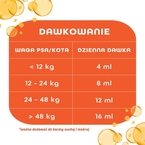 Gaczoo Olej z łososia dla psa i kota Omega Atlantic Salmon Oil 2 x 1000ml