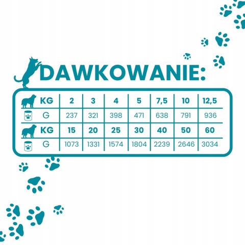 Monobiałkowa karma mokra dla psa Kangur 24 x 400g Gaczoo Mono Protein Ultra