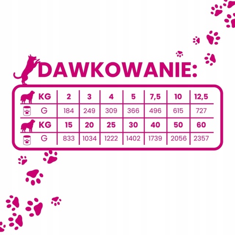 Monobiałkowa karma mokra dla psa Kozina 12 x 400g Gaczoo Mono Protein Ultra