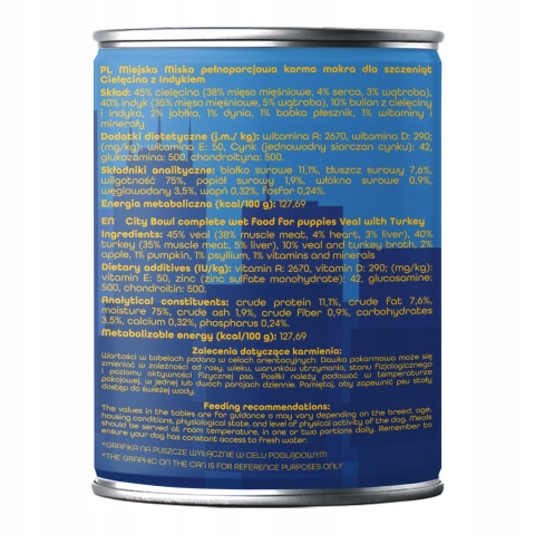 Karma mokra dla szczeniąt Miejska Miska Gaczoo Pulpeciki Cielęcina 12x 400g