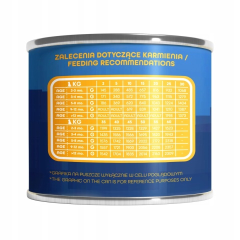 Karma mokra dla szczeniąt Miejska Miska Gaczoo Pulpeciki Cielęcina 18x 185g