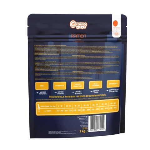 Karma sucha dla psa średnich ras Miejska Miska Gaczoo Ramen Kaczka 2 kg M/L