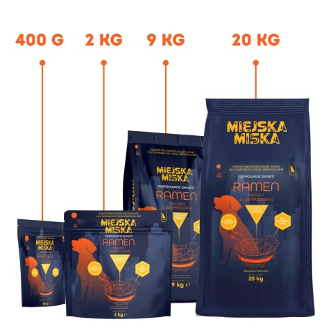 Karma sucha dla psa średnich ras Miejska Miska Gaczoo Ramen Kaczka 20 kg M/L
